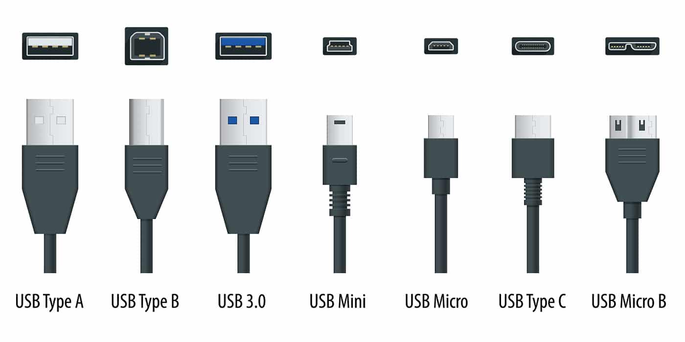 חיבורים USB 3.0